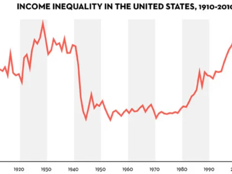 61 Brahmin Left 1: Matt Karp on class dealignment (AU,&nbsp;JP)